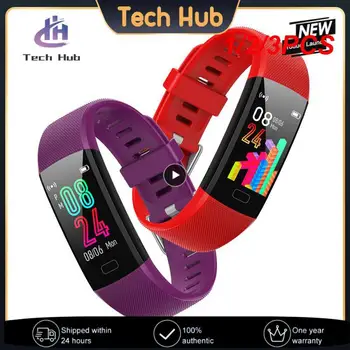 1/2 /3ШТ Мягкая прозрачная защитная пленка из ТПУ для Huawei Band 4 Watch Smart Wristband Браслет Band4 Полноэкранный протектор