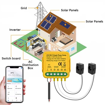 Счетчик энергии Tuya Smart Life WiFi 80A с зажимом трансформатора тока, мониторинг мощности в кВтч, Статистика электроэнергии для Google Home